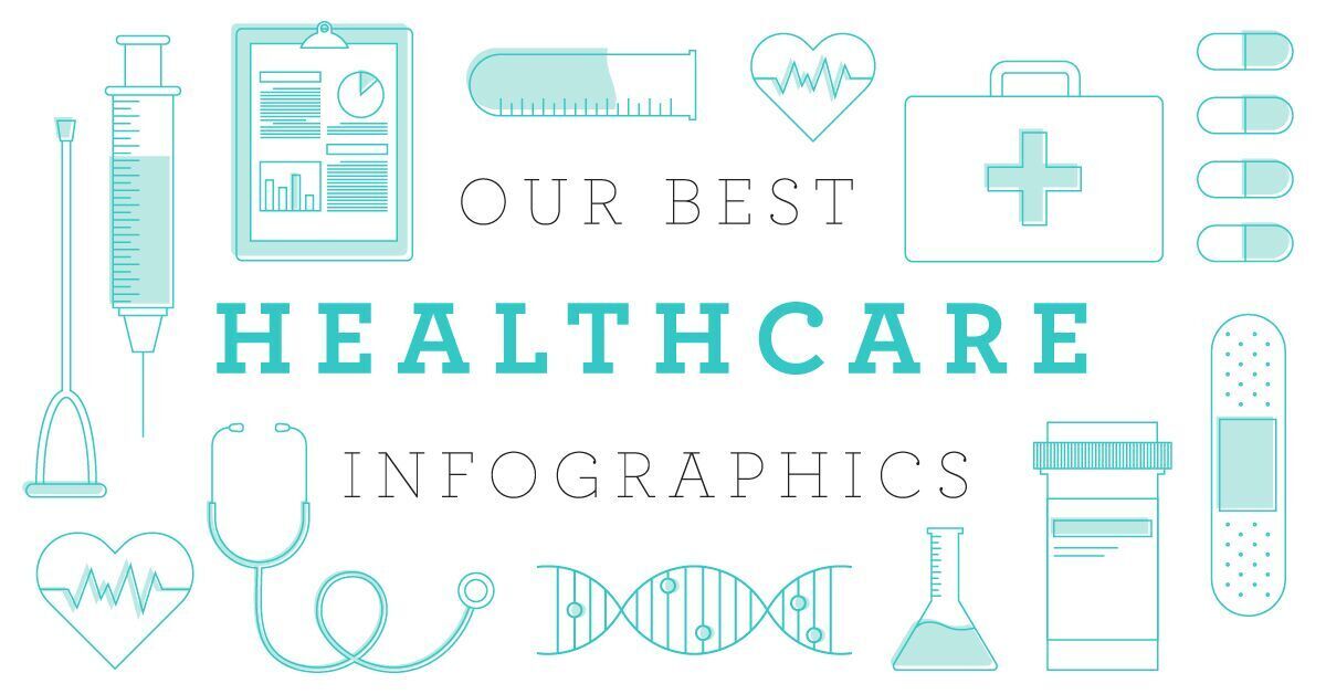 Show and Tell: Our Best Healthcare Infographics