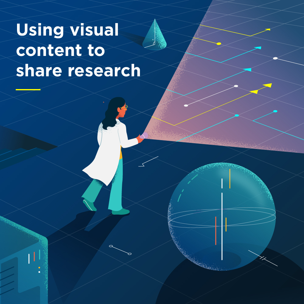 Using Visual Content to Share Research