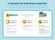 Marketing Infographic