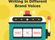 Copywriting Workshop: Writing in Different Brand Voices