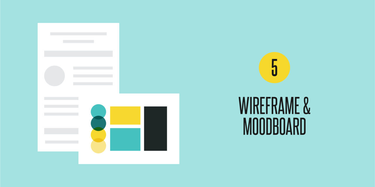 Lemonly wireframe and moodboard documents