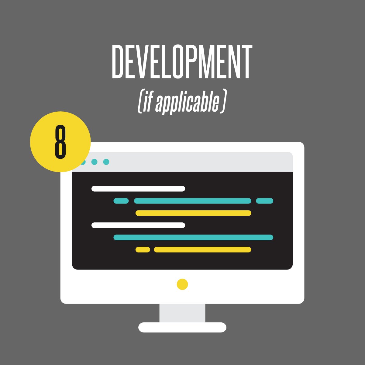 digital screen with highlights indicating code