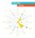 data visualization