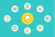 Divisible content diagram