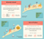 island infographic