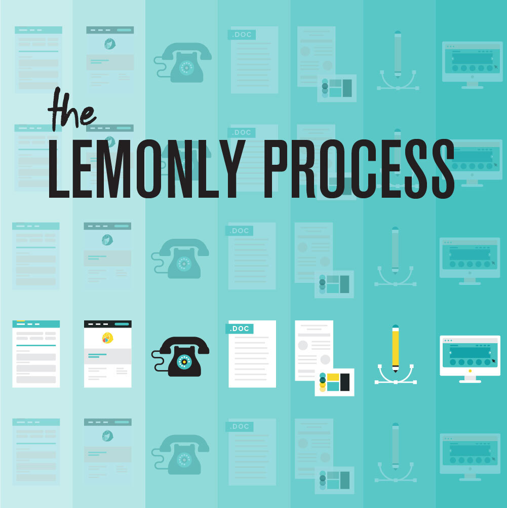 What Does the Lemonly Process Look Like?
