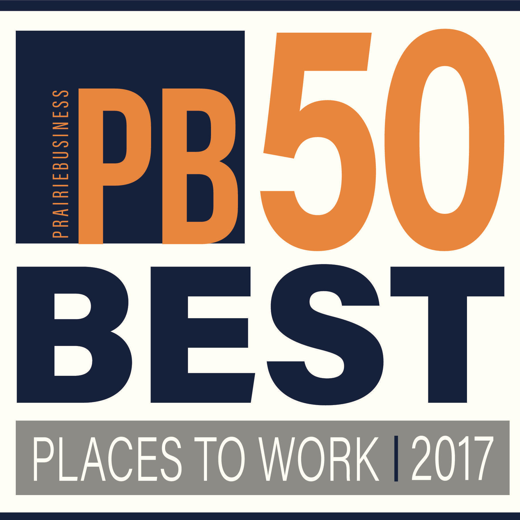 best places to work 2017