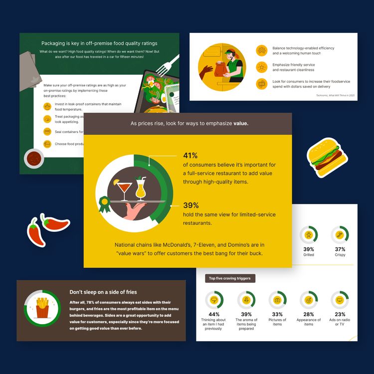 Illustrated data visualization samples