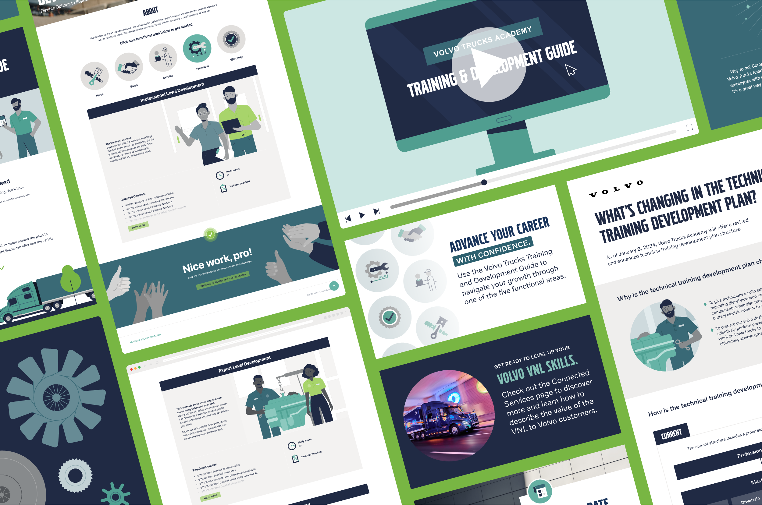 Preview of Volvo Training & Development Guide case study by Lemonly