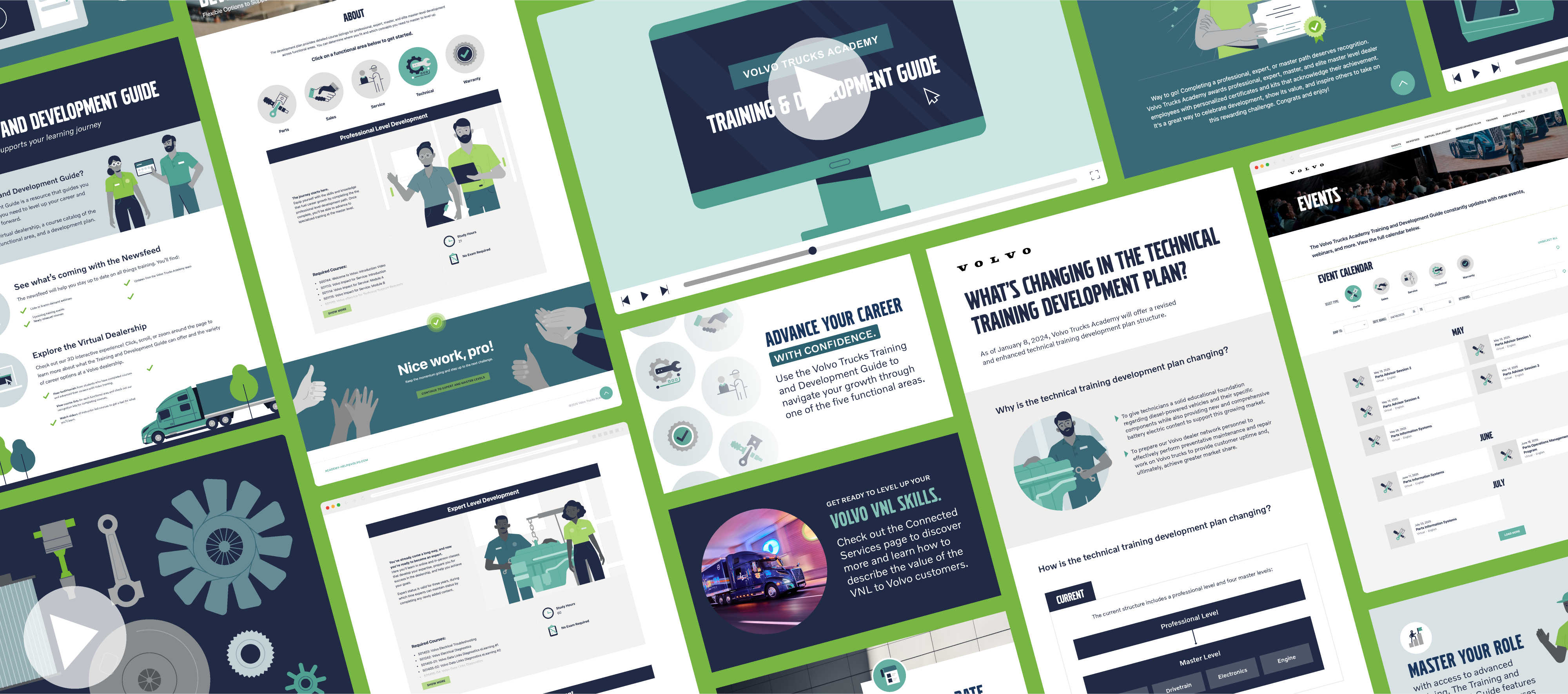 Volvo Training & Development Guide case study by Lemonly