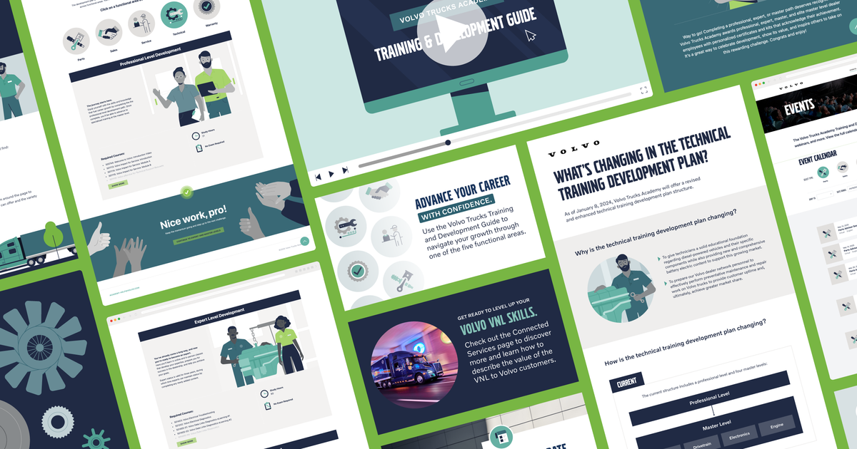 Preview of Volvo Training & Development Guide web pages designed by Lemonly