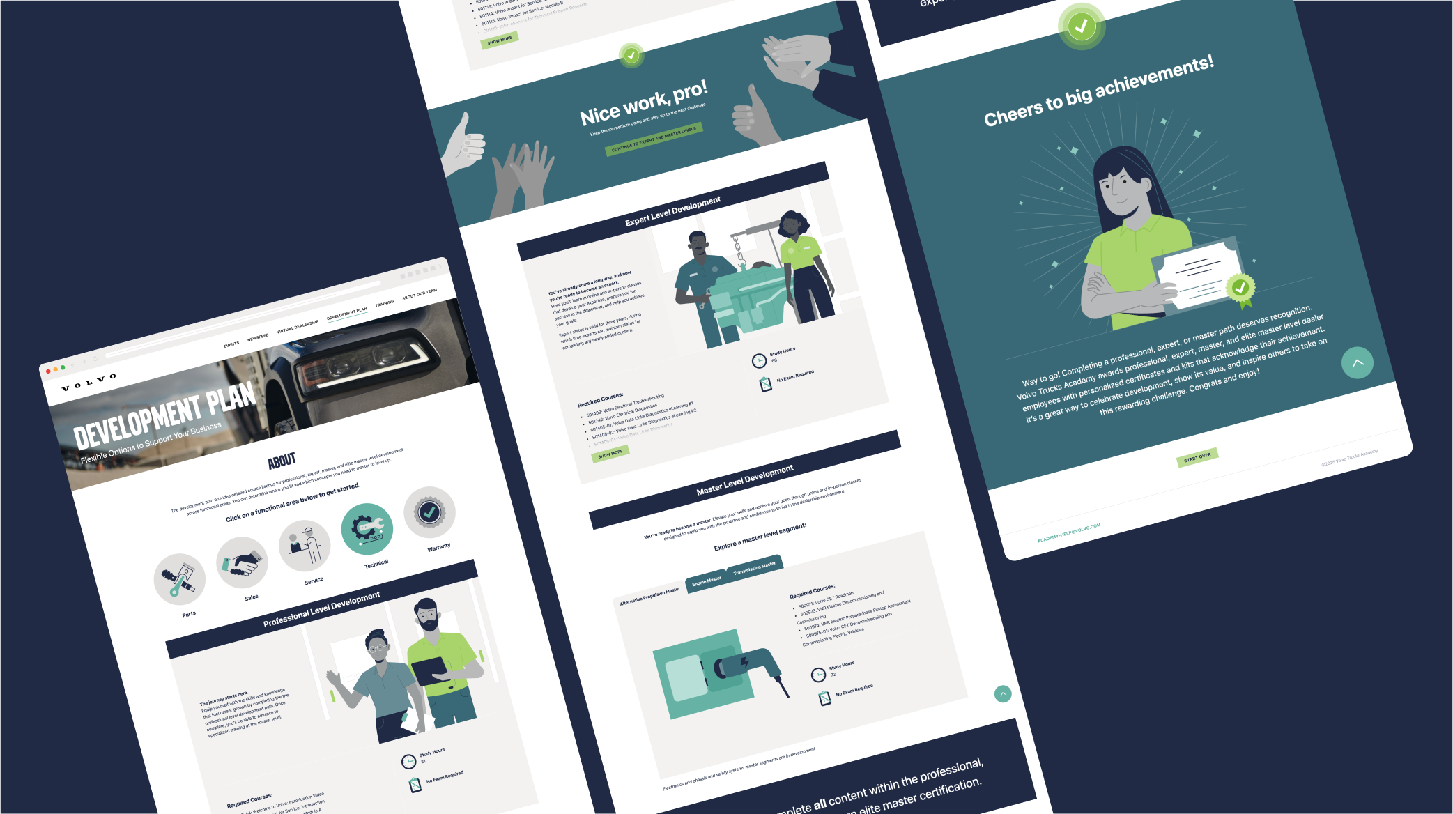 Preview of Volvo Training & Development Guide web pages designed by Lemonly