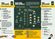 Packers Everywhere American Football Fundamentals Brochure - Page 2 (German)
