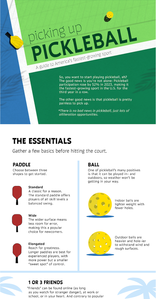 Picking Up Pickleball | Animated Infographic by Lemonly