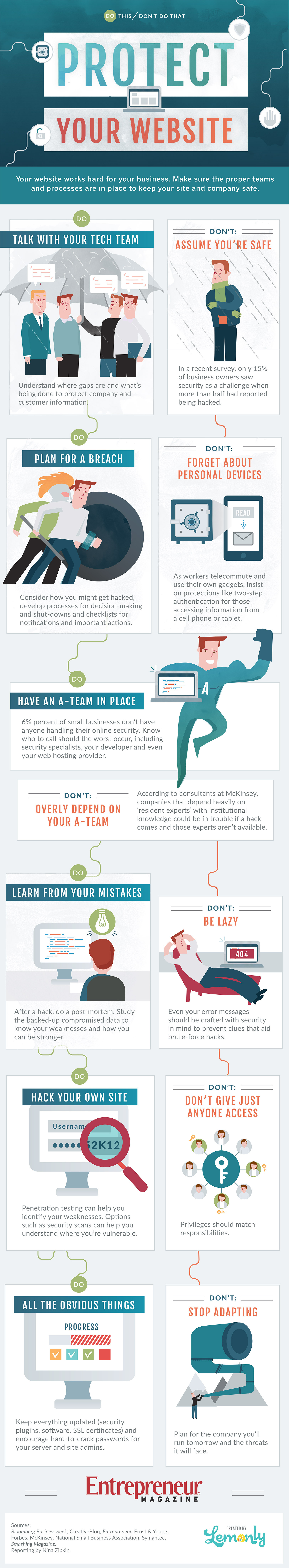 How To Protect Your Website | Entrepreneur Magazine