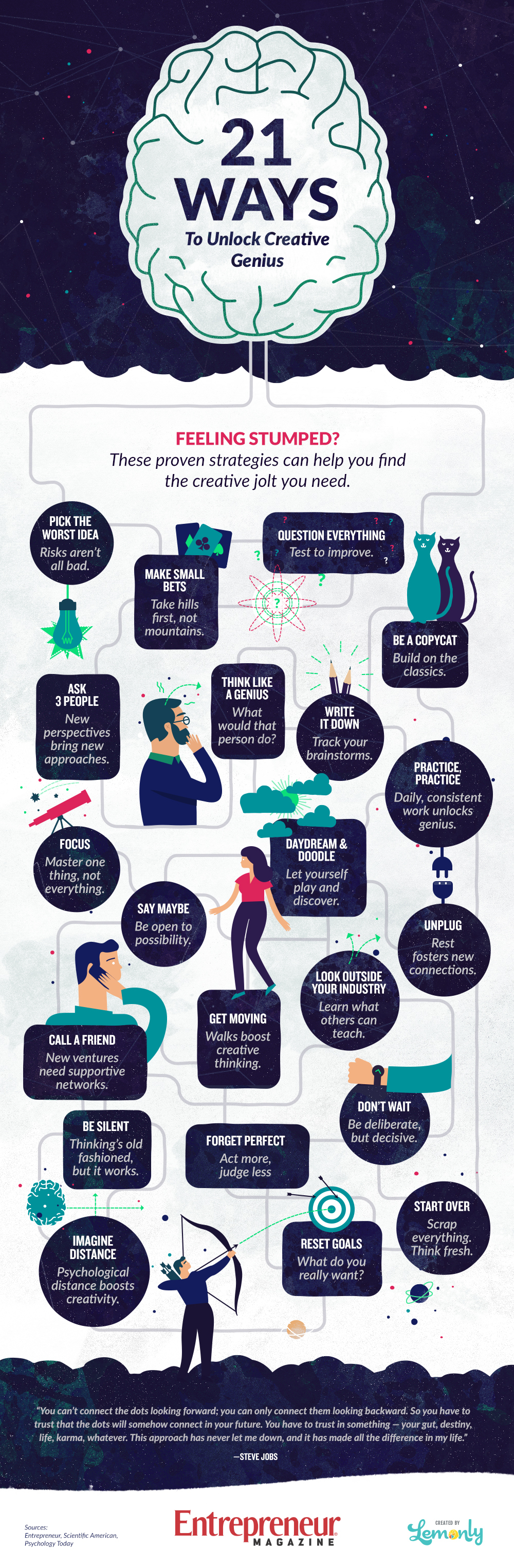 21 Ways To Unlock Creative Genius | Entrepreneur Magazine