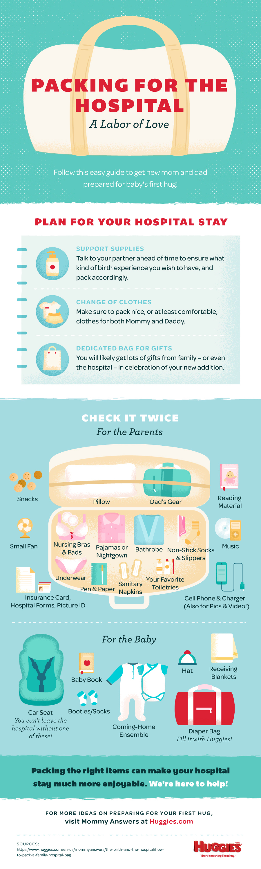 Packing for the Hospital - Huggies