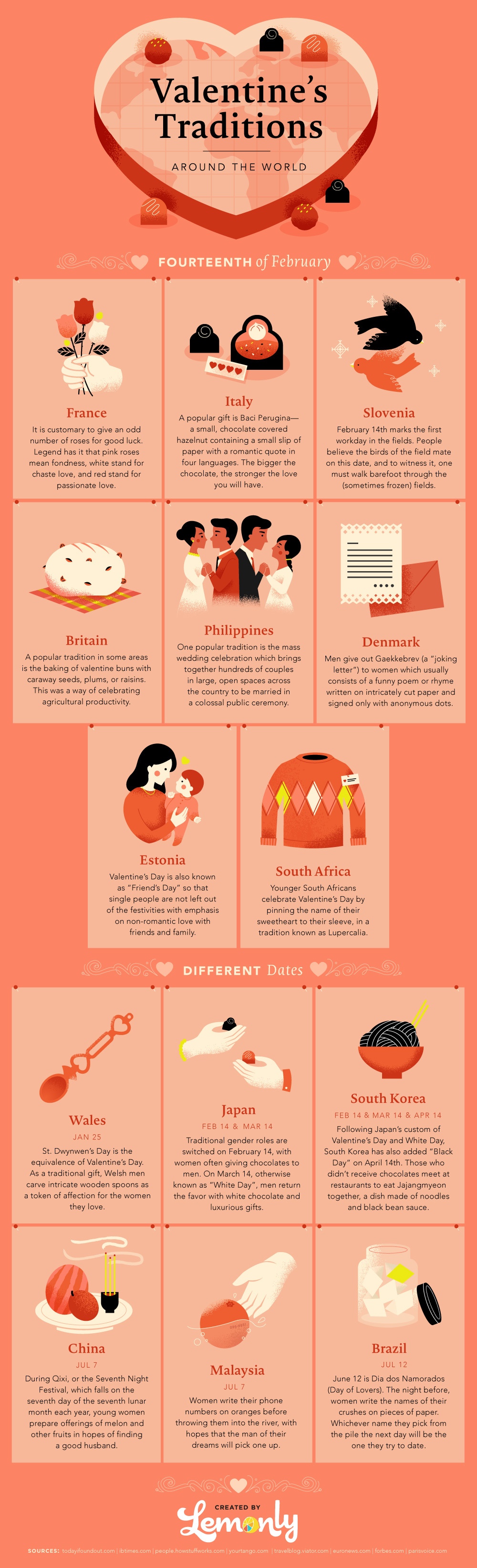Valentine's Day Traditions from Around the World Infographic | Lemonly