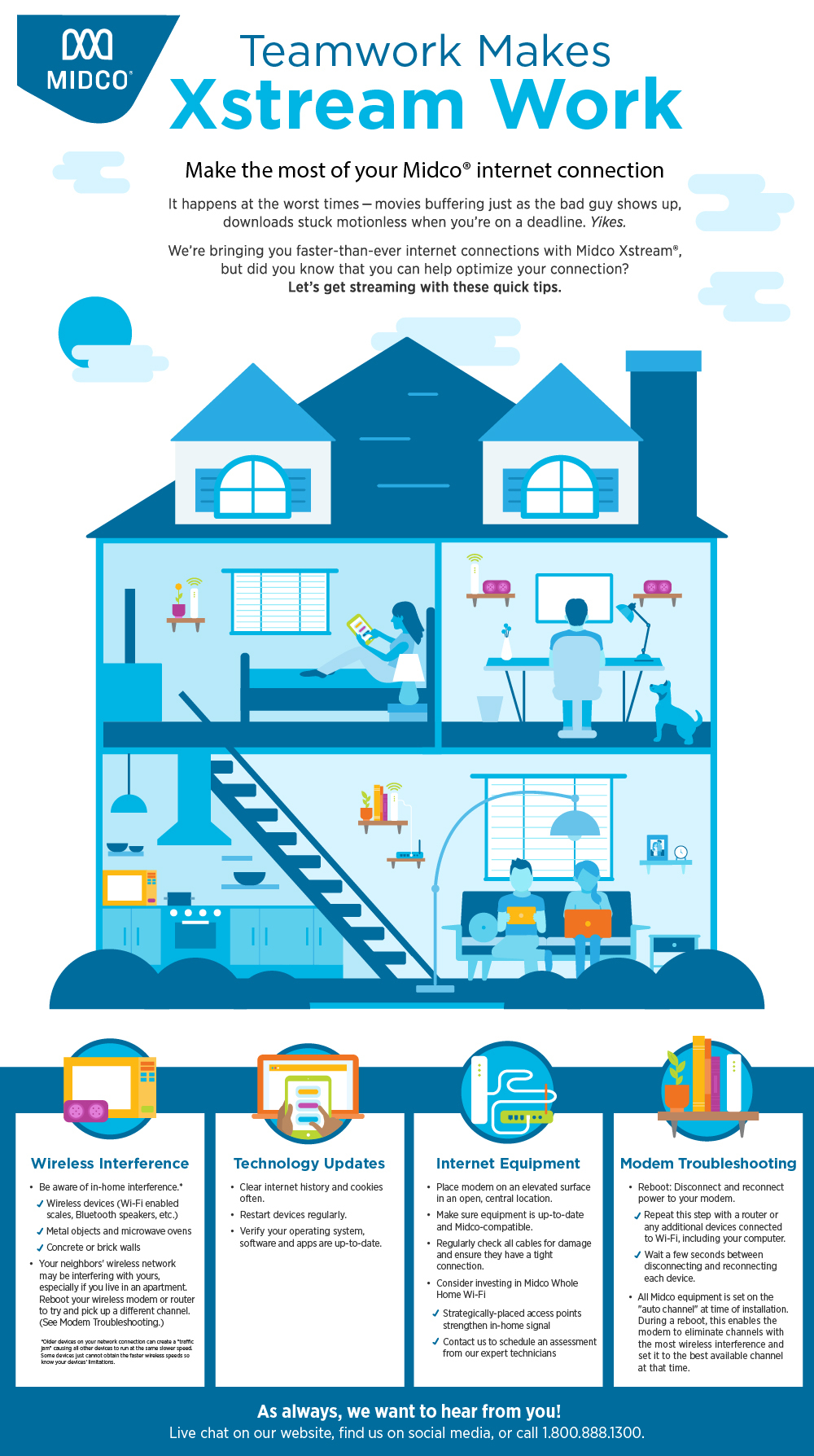 Teamwork Makes Xstream Work - Midco