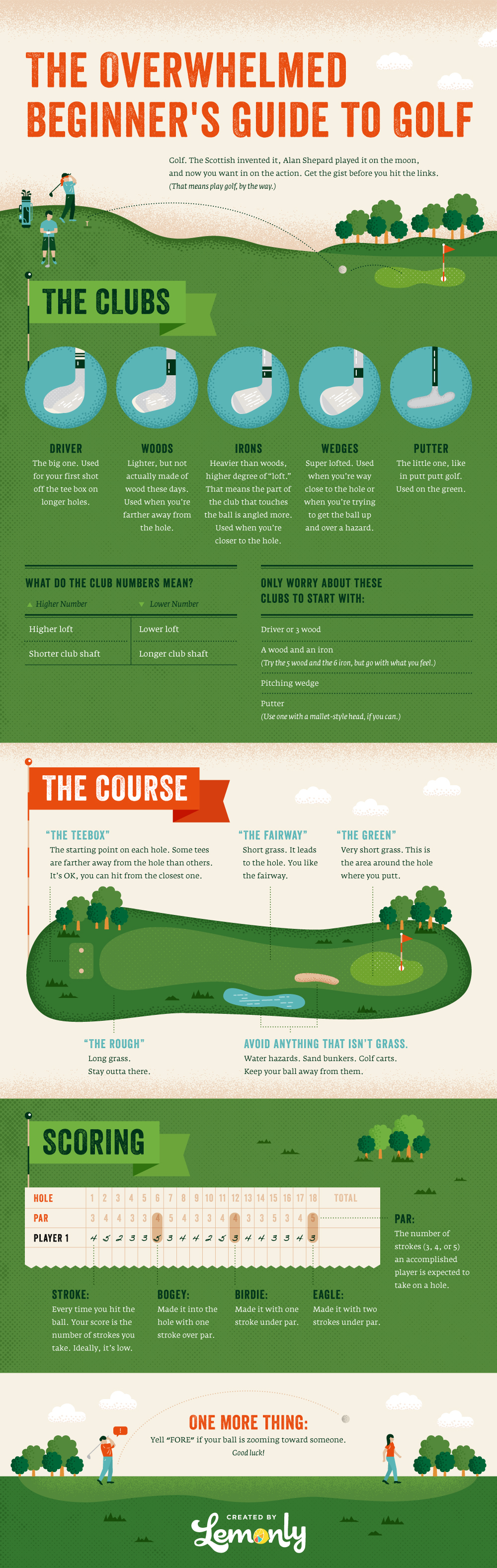 Golf for Beginners - Lemonly