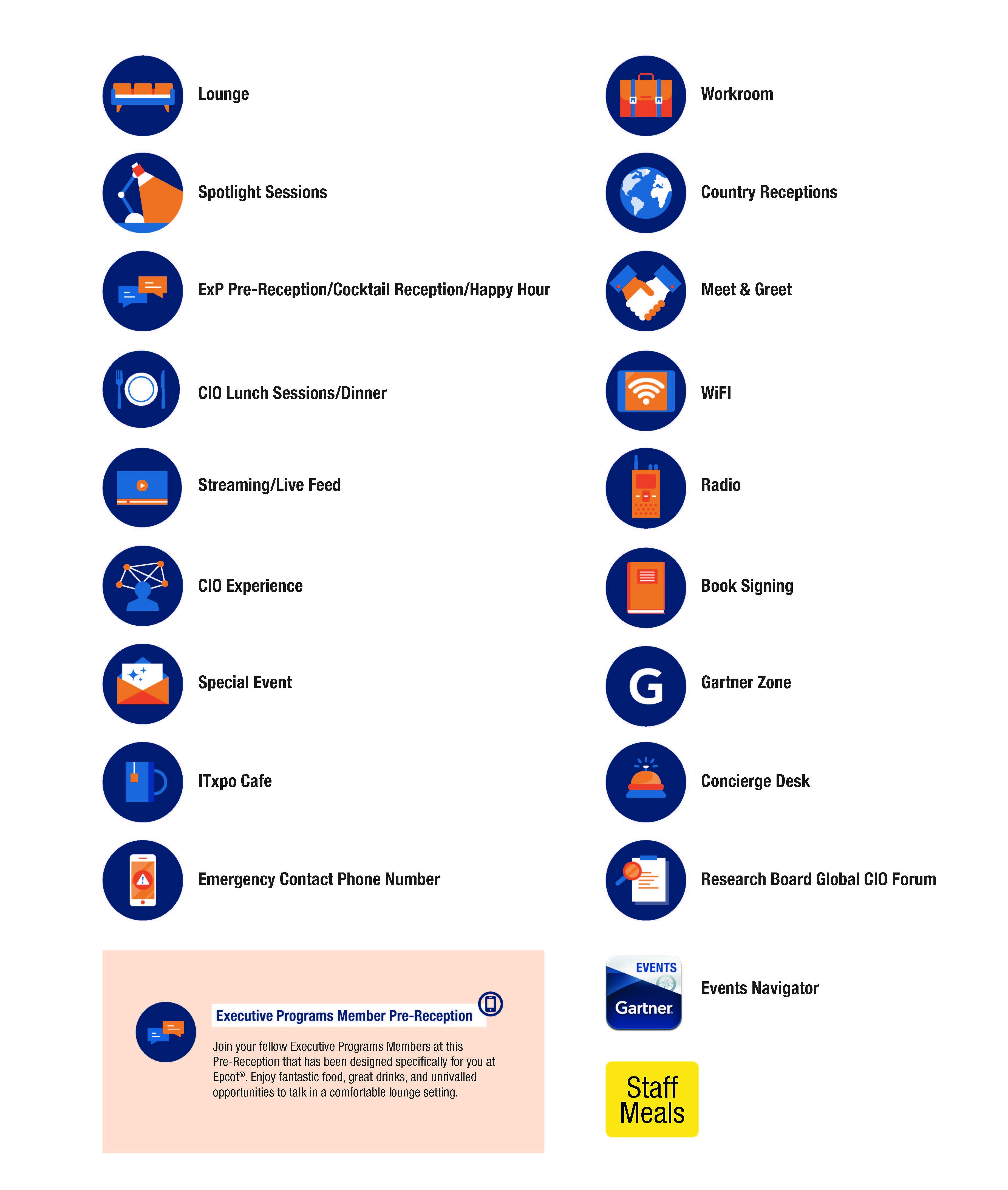 Orlando Symposium/ITxpo Badges - Gartner
