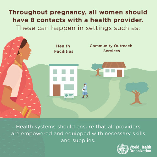 Safe Pregnancy microcontent - World Health Organization