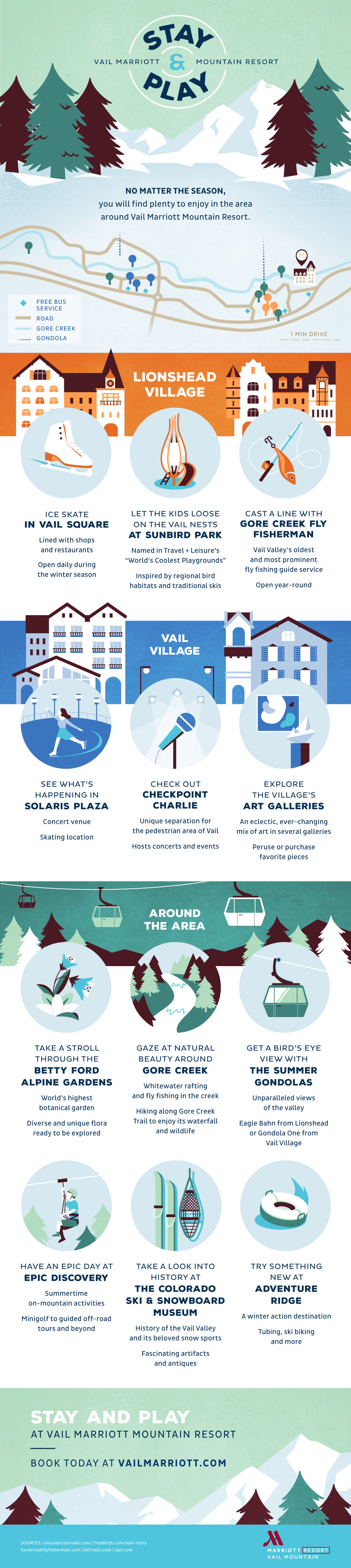 Stay & Play in Vail - Marriott