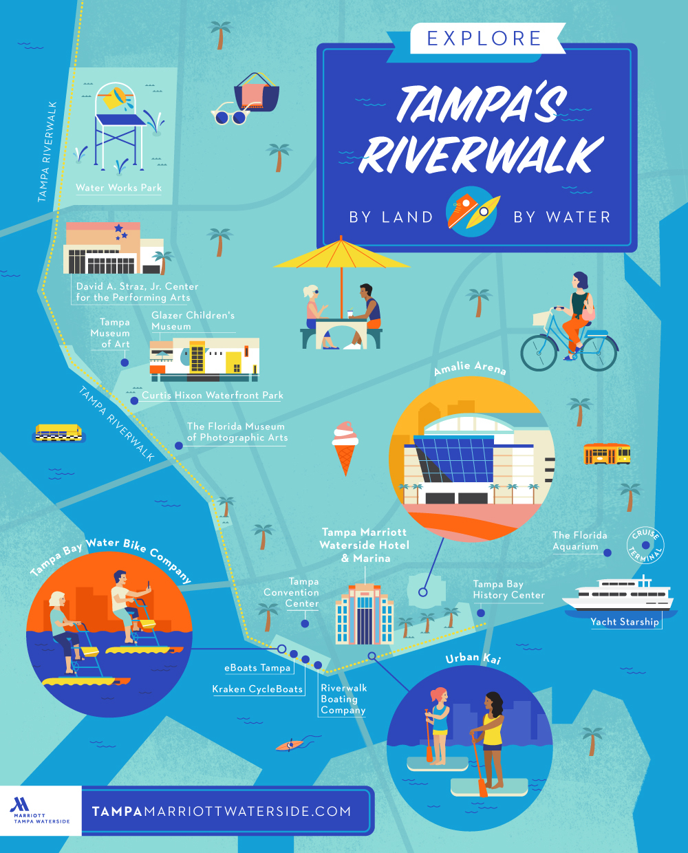 Explore Tampa's Riverwalk Map - Marriott