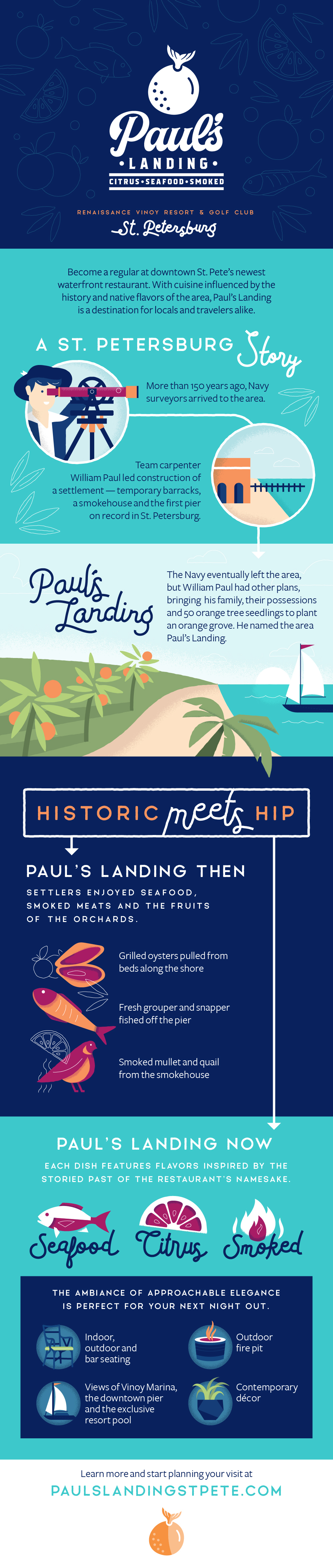 Paul’s Landing: A New St. Pete Staple - Marriott