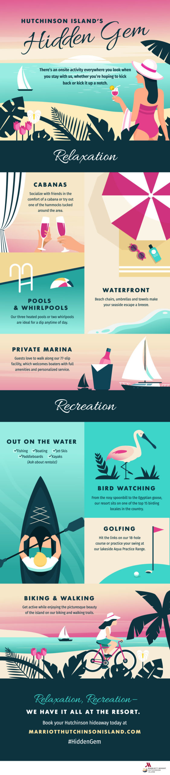 Hutchinson Island Infographic - Marriott