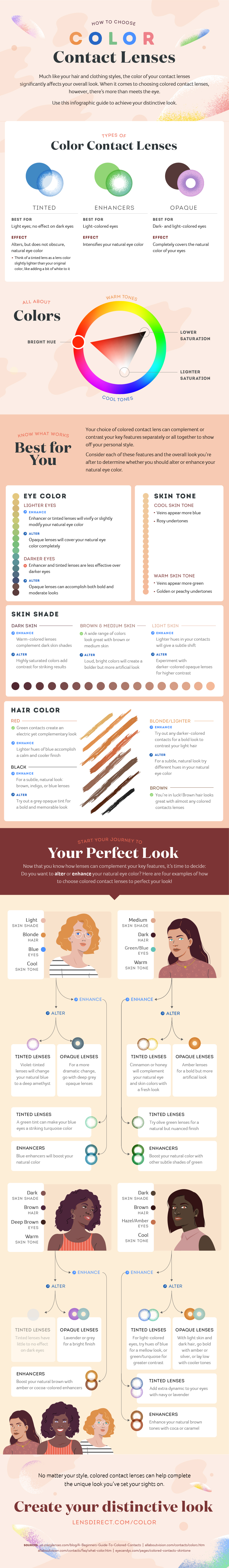 How to Choose Color Contact Lenses - LensDirect