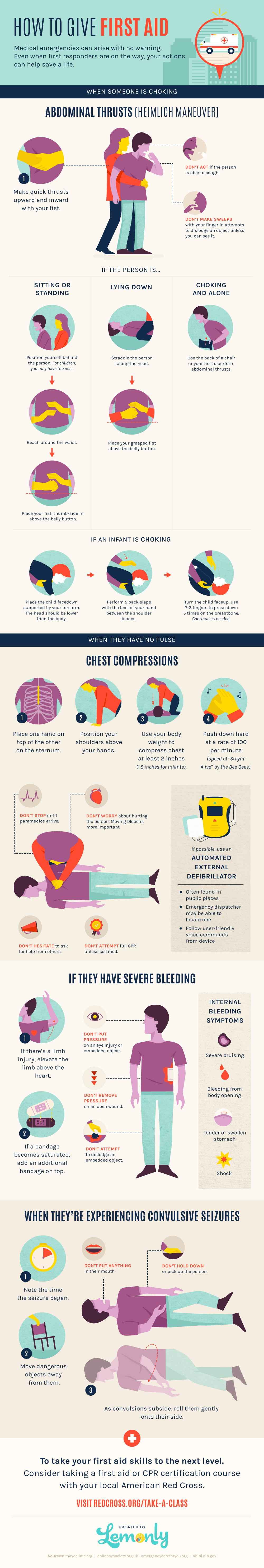 How to Give First Aid - Lemonly