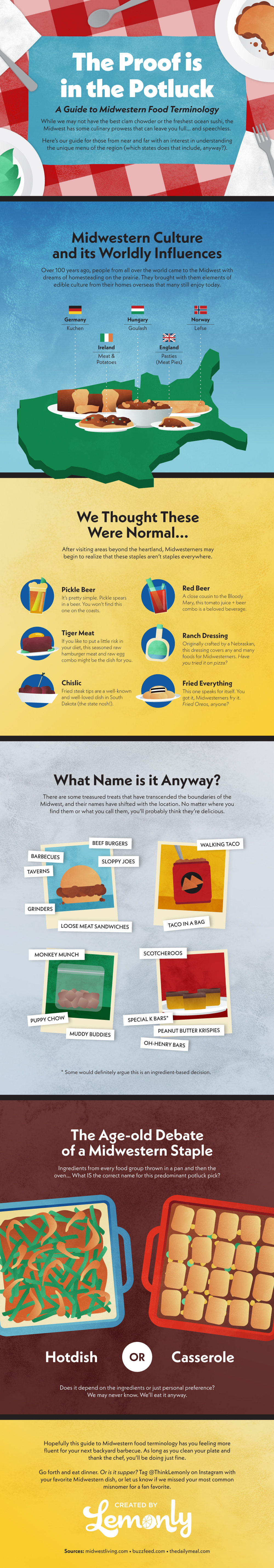 A Guide to Midwestern Food Terminology - Lemonly