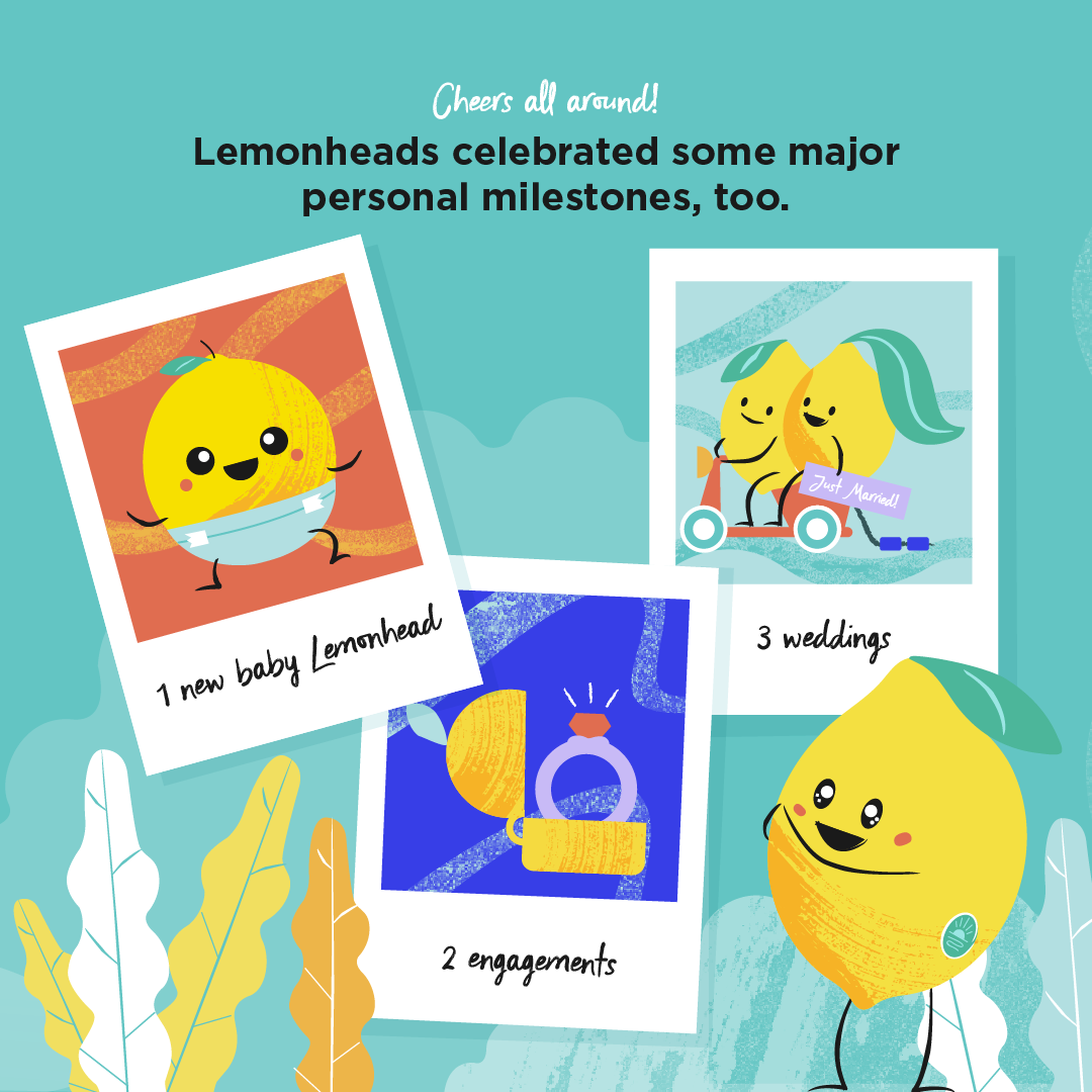 2020 Annual Report: Our Year at Lemonly - Slide 7 of 10