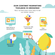 2020 Annual Report: Our Year at Lemonly - Slide 9 of 10