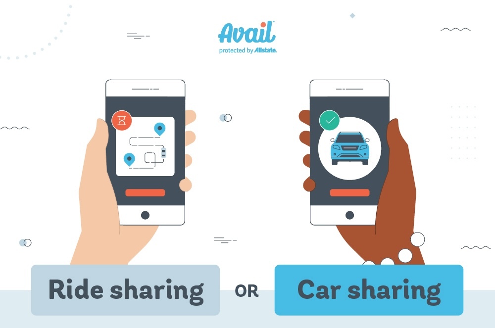 Ride Sharing vs. Car Sharing with Avail - Avail