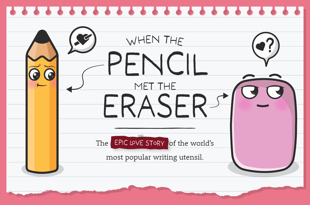History of the Pencil and Eraser | Lemonly