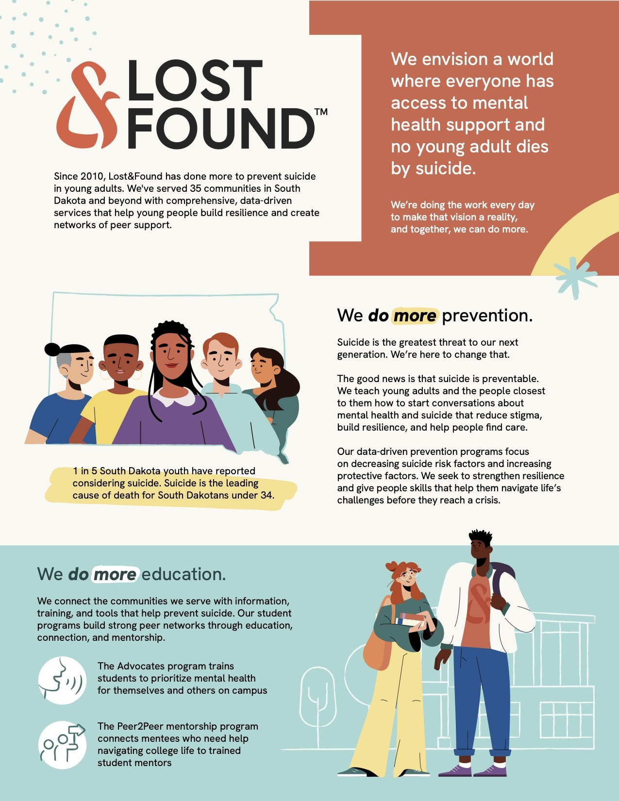 Lost&Found Overview 1-Pager
