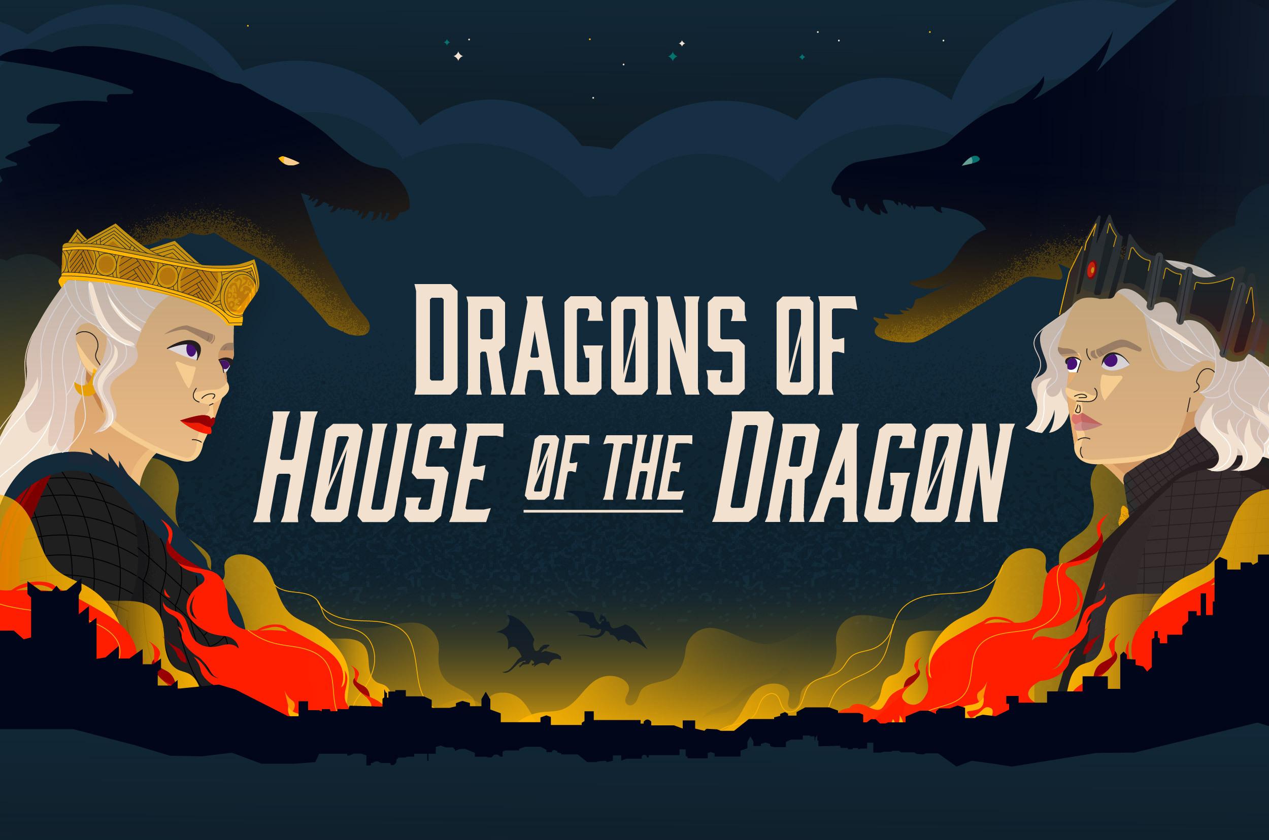 Dragons of 'House of the Dragon' | Infographic by Lemonly