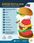 Downtown Sioux Falls Burger Battle 2025 Results | Infographic by Lemonly