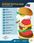 Downtown Sioux Falls Burger Battle 2025 Results | Infographic by Lemonly