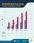 Downtown Sioux Falls Burger Battle 2025 Results | Infographic by Lemonly