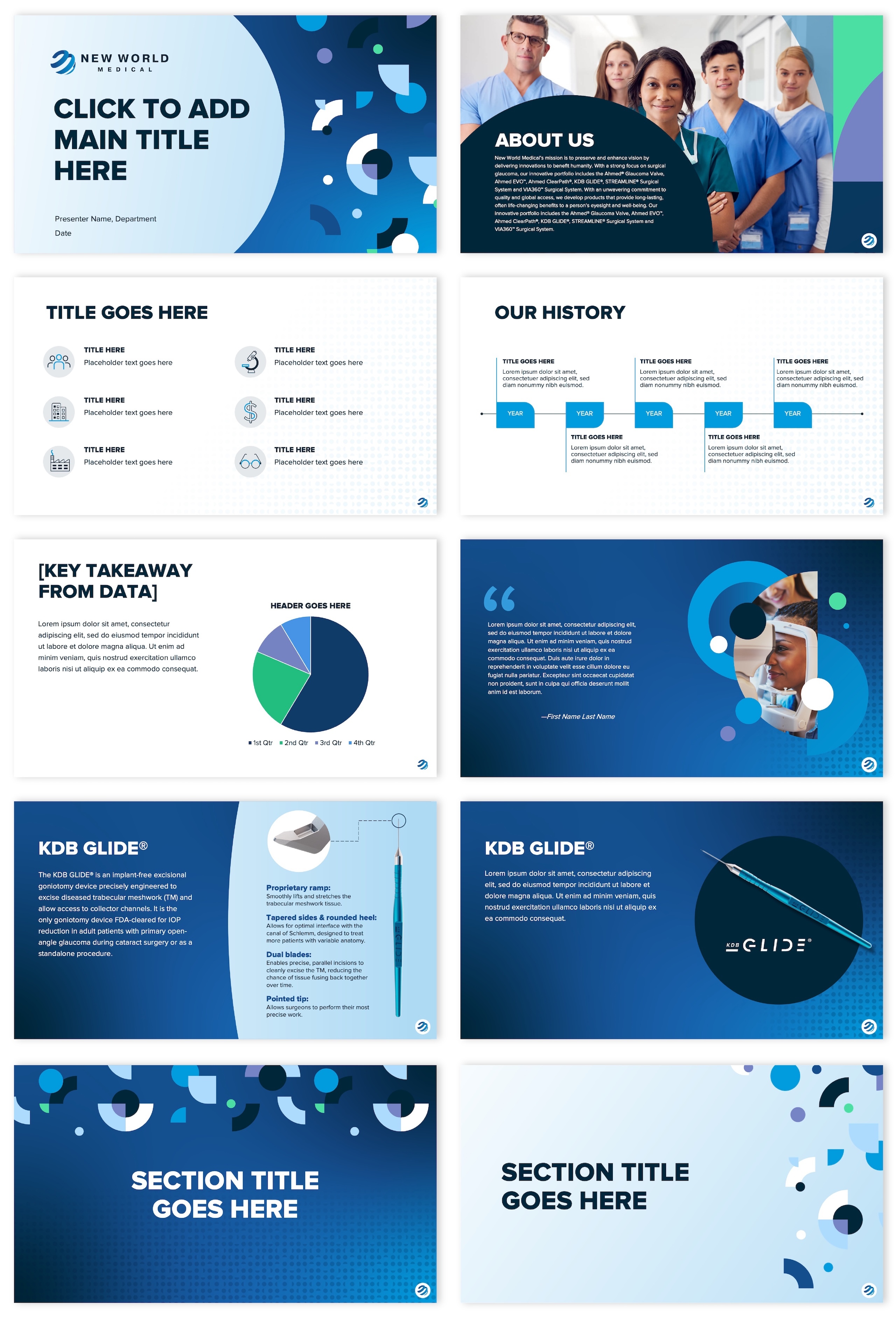 New World Medical Brand Deck