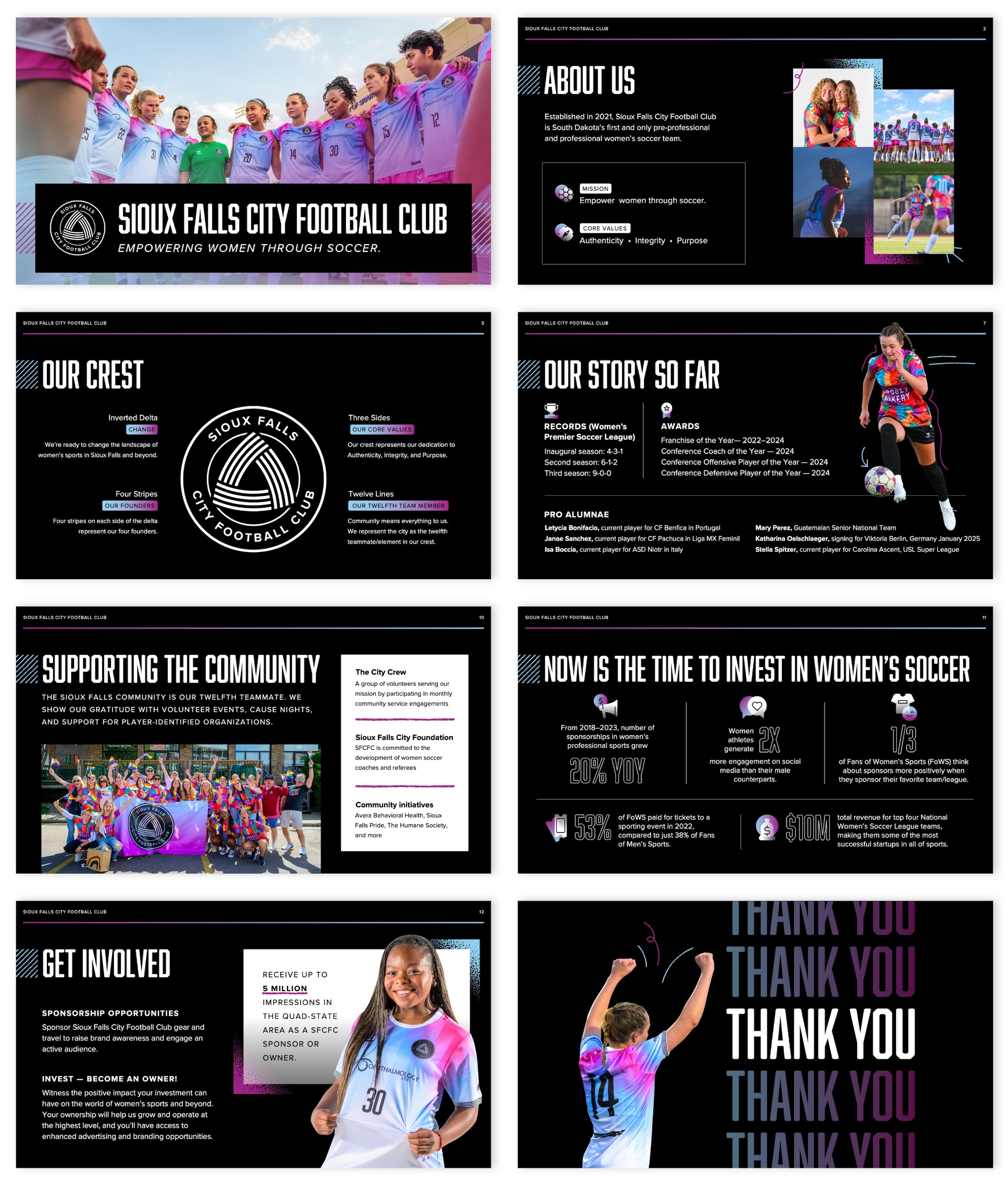 Sioux Falls City FC Story Deck