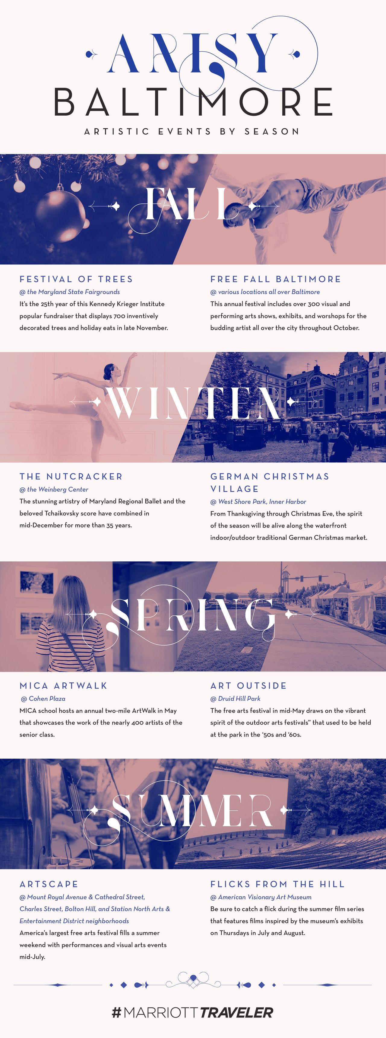 Artsy Baltimore: Artistic Events by Season | Infographic for Marriott