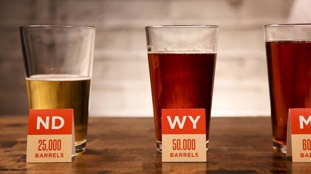 South Dakota Microbreweries Video