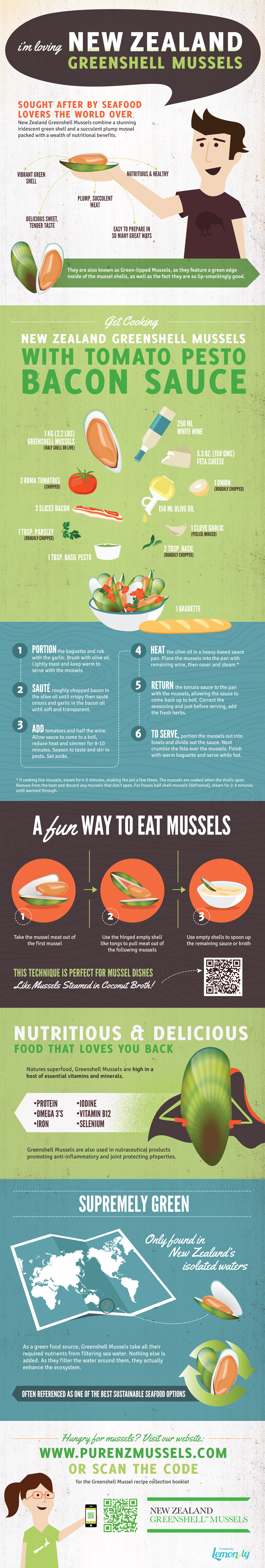 New Zealand Greenshell Mussels | Aquaculture New Zealand