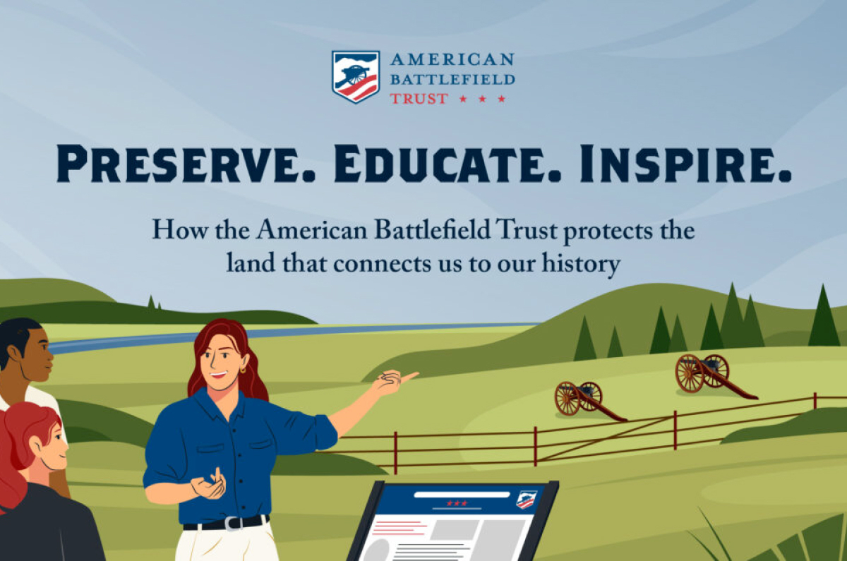 How the American Battlefield Trust Protects Historical Lands | Infographic by Lemonly for the American Battlefield Trust