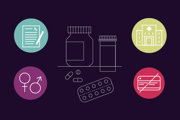 The Current State Of Opioid Prescribing | athenahealth