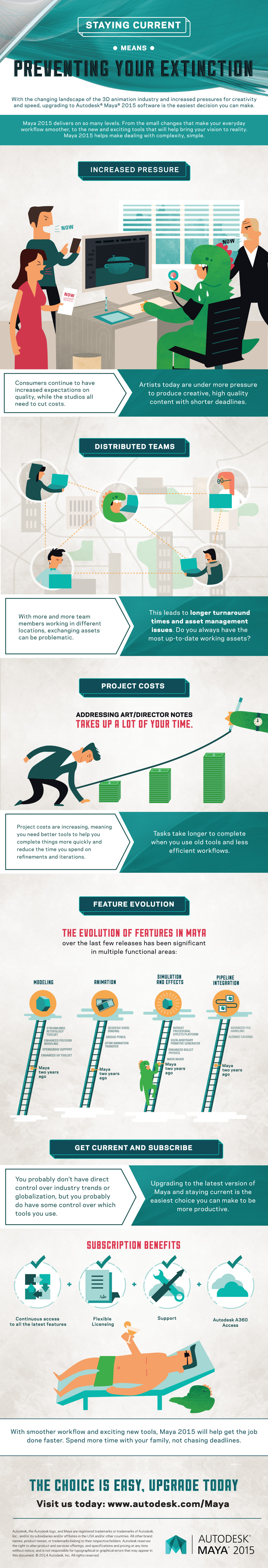 Preventing Your Extinction | Autodesk